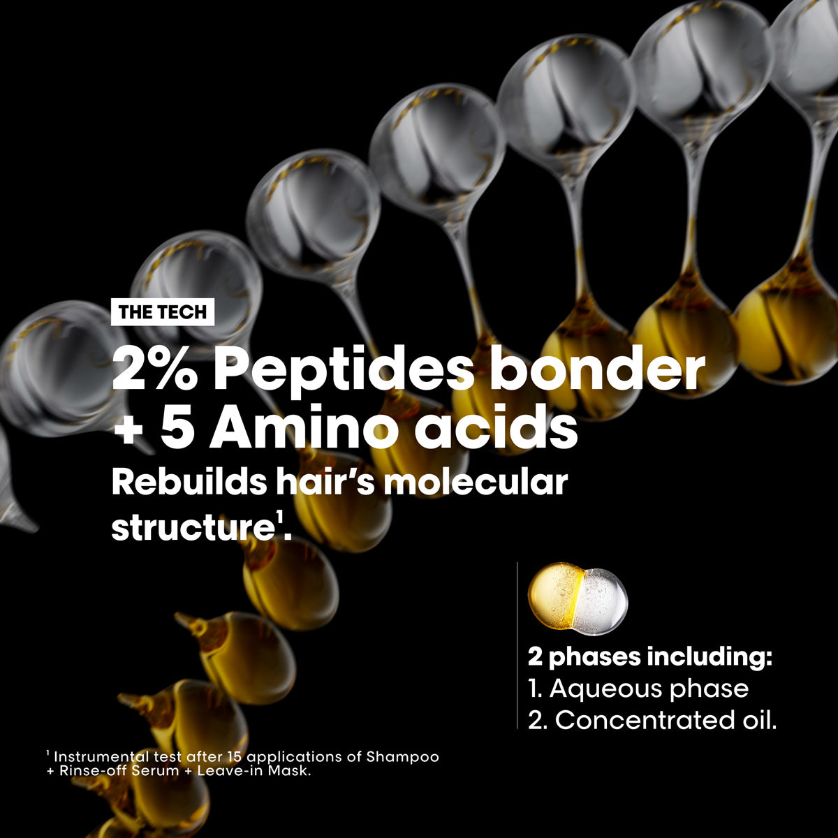 Loreal SE Absolut Repair Moleculair Oil 90ml