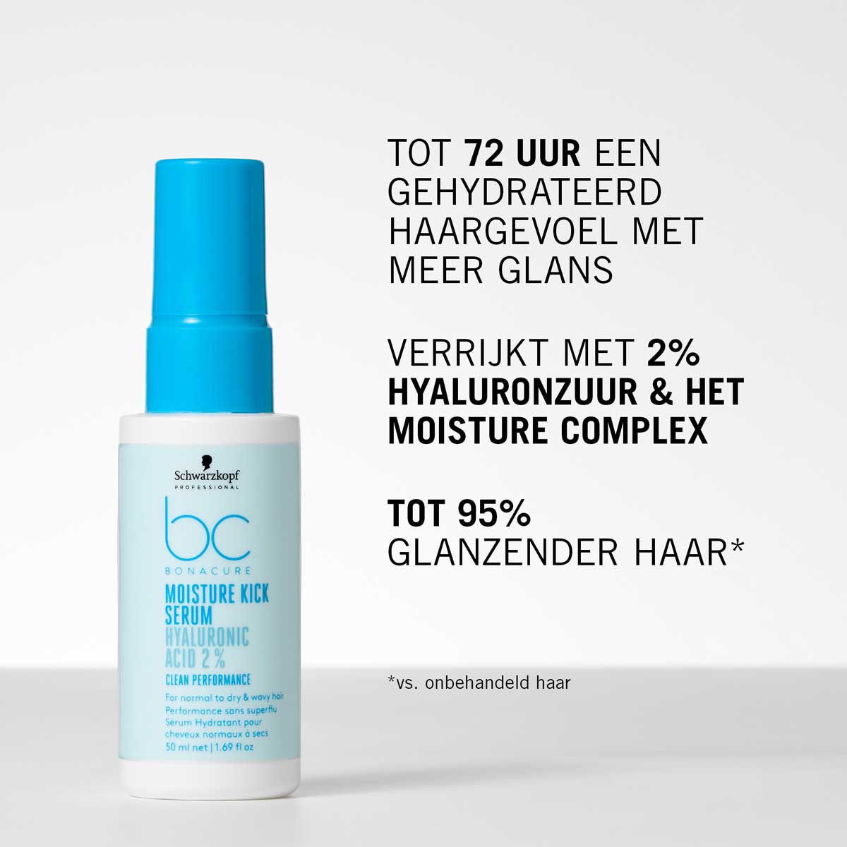 Schwarzkopf BC CP Moisture Kick Serum 50 ml