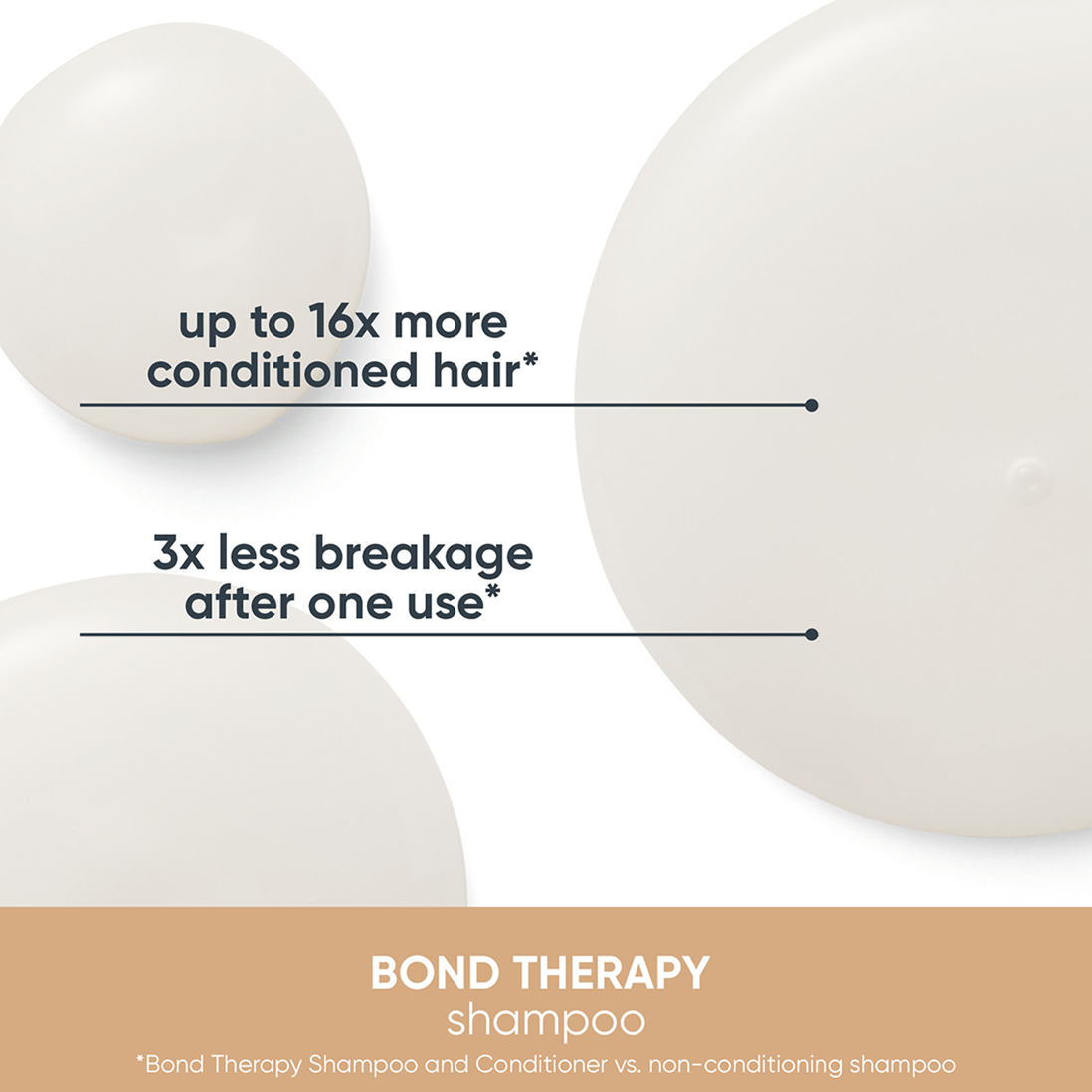 Matrix Biolage Bond Therapy Shampoo - Koosvanderbeek.nl - Matrix - Plex & Bond