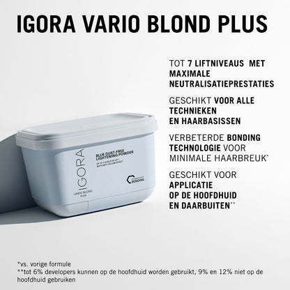 Schwarzkopf Igora Vario Blond Plus Blauw 450g