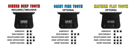 Kyone Saint Fine Tooth Snijblad