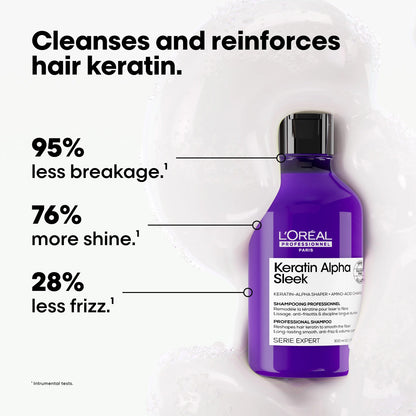 Loreal SE Keratin Alpha Sleek Shampoo