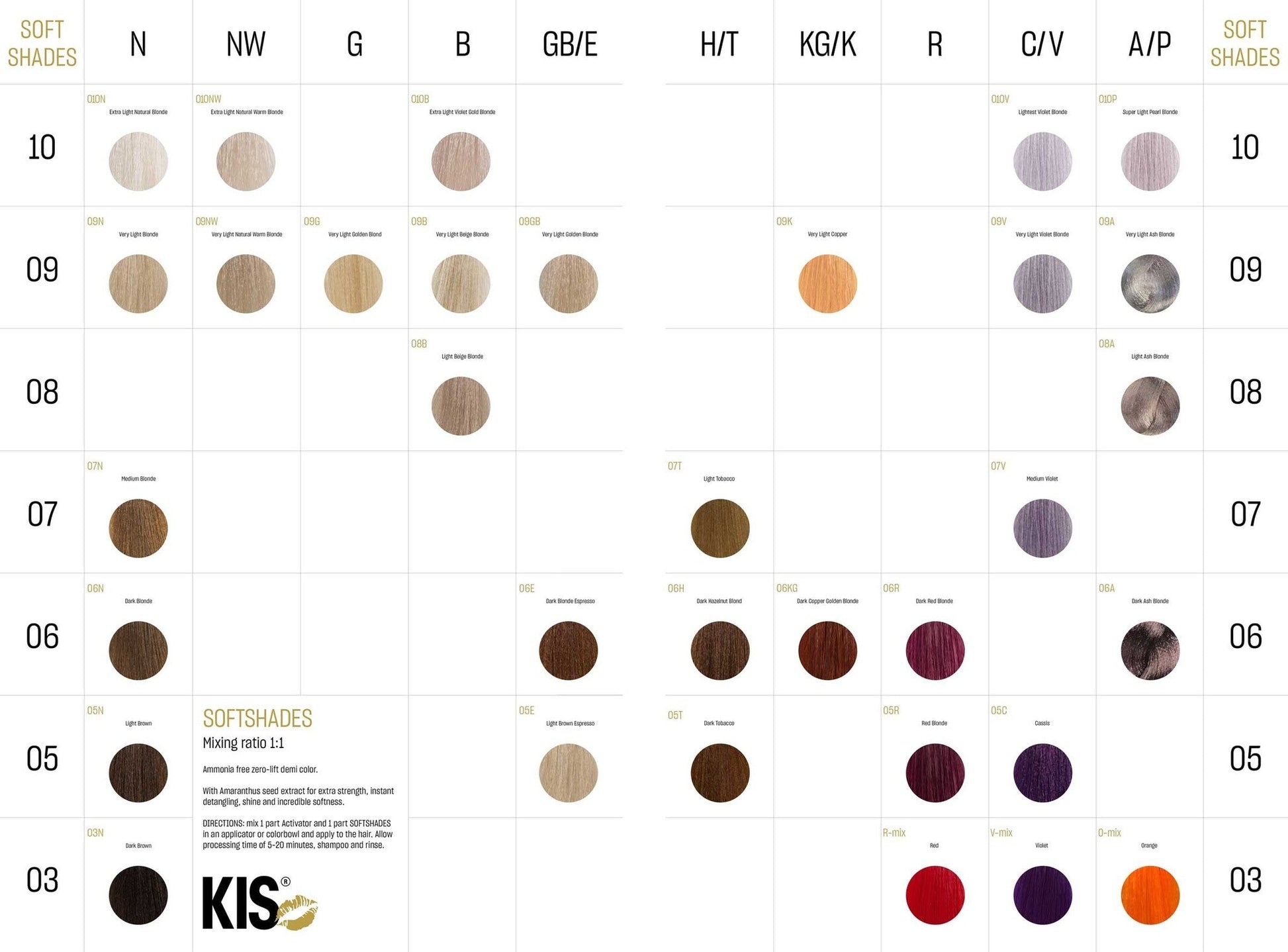 KIS Color SoftShades 100ml - Koosvanderbeek.nl - KIS - Demi - permanente kleuring