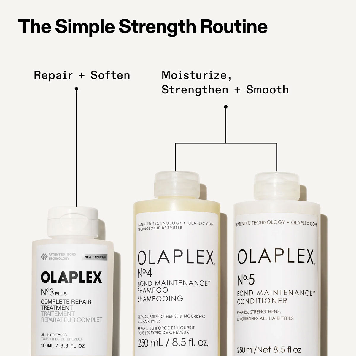 Olaplex No.3 Plus Complete Repair Treatment
