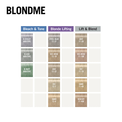 Schwarzkopf Blonde Me Bleach &amp; Tone 60ml
